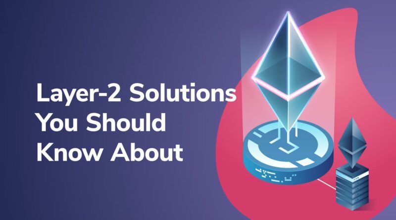 What Is a Layer 2 Solution? A 2025 Guide